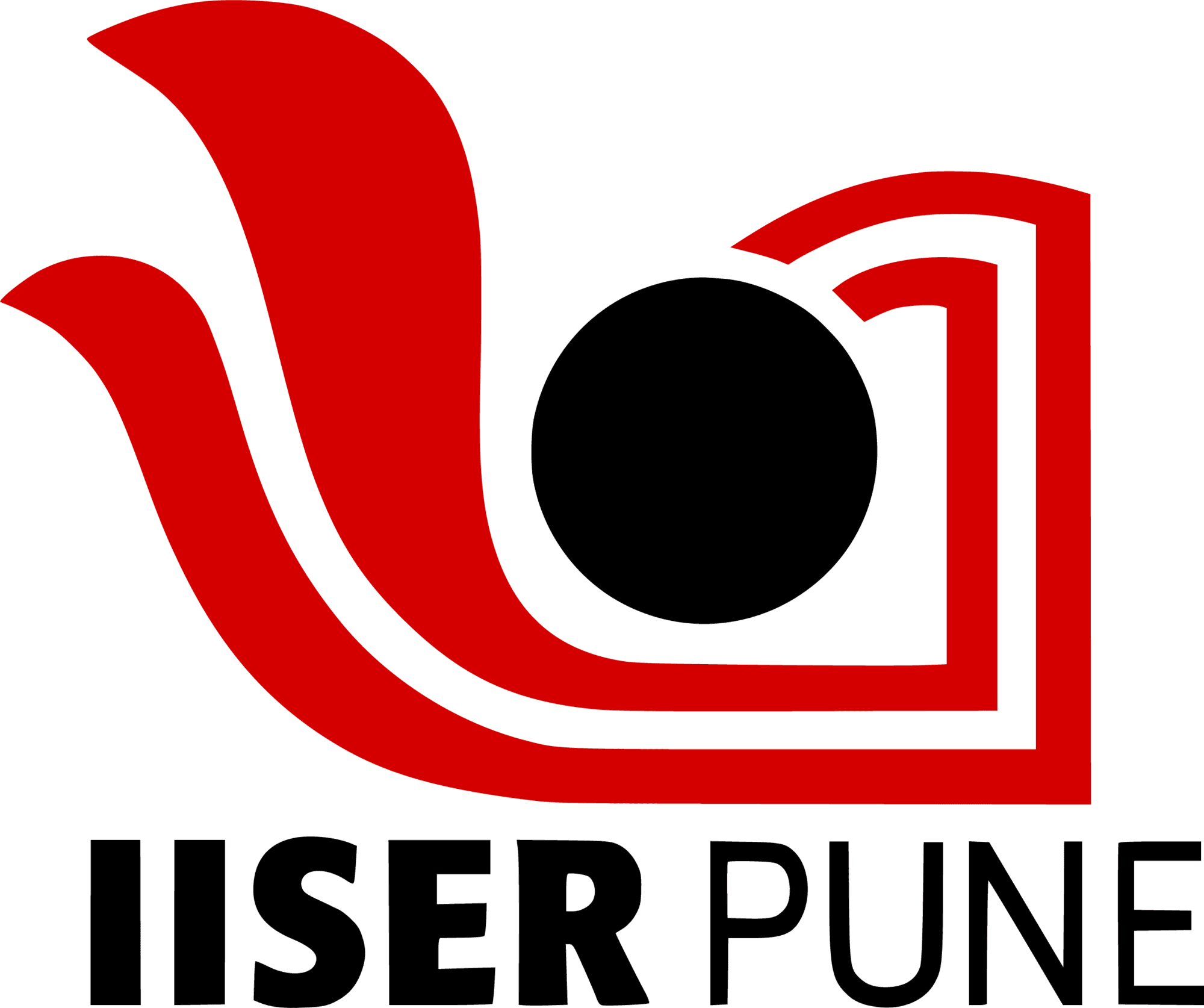 IISER Pune