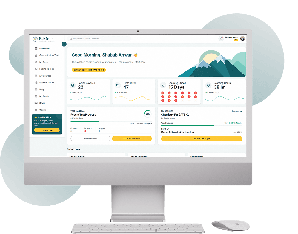 Test Manthan adaptive mock test platform